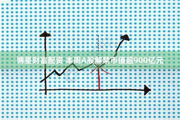 博星财富配资 本周A股解禁市值超900亿元